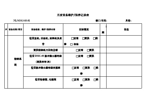 设备科月度设备维护保养记录表