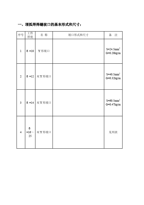 焊缝坡口的基本形式和尺寸标准