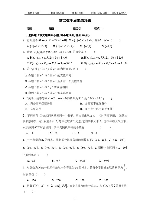 高二数学周末练习题一