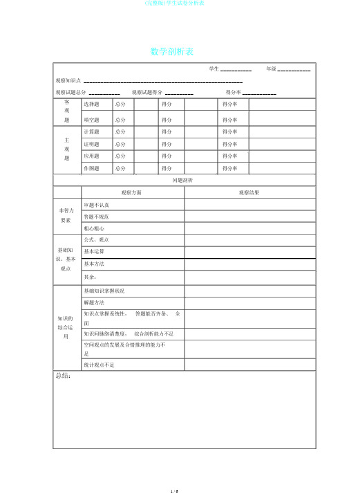 (完整版)学生试卷分析表