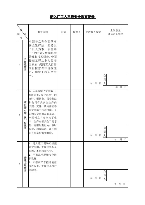 三级安全教育记录