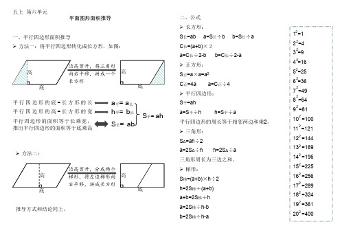 五年级上 平面图形面积推导