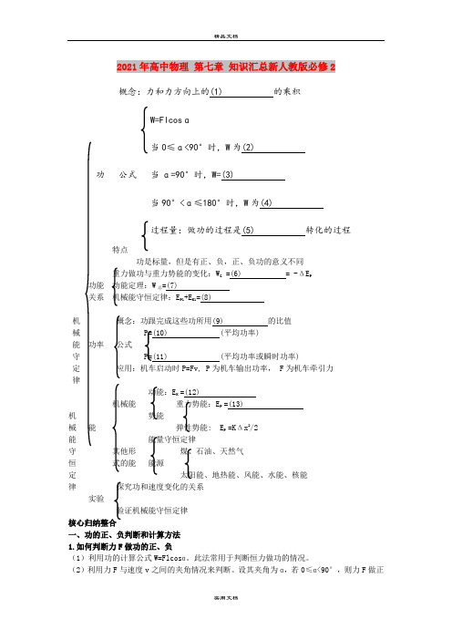 2021年高中物理 第七章 知识汇总新人教版必修2