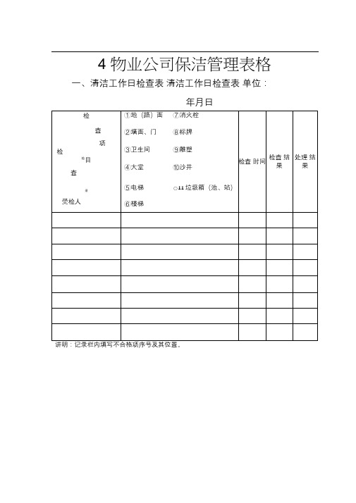 4物业公司保洁管理表格