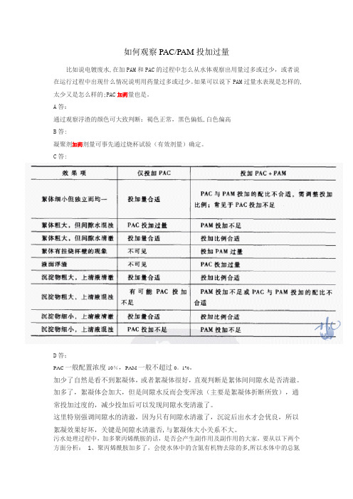 如何判断PAC与PAM投加过量