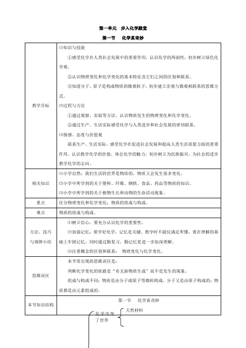 鲁教版九年级化学上册第一节 化学真奇妙教案