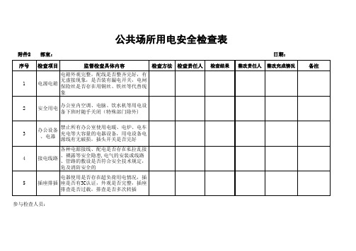 公共场所用电安全检查表