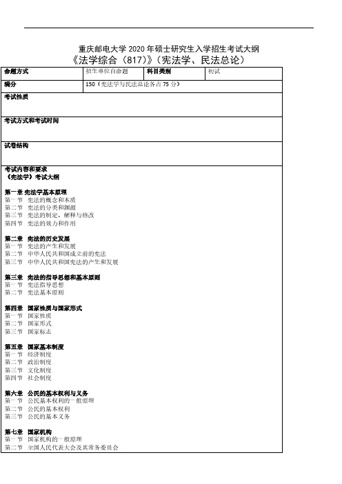 重庆邮电大学817法学综合2020年考研专业课初试大纲