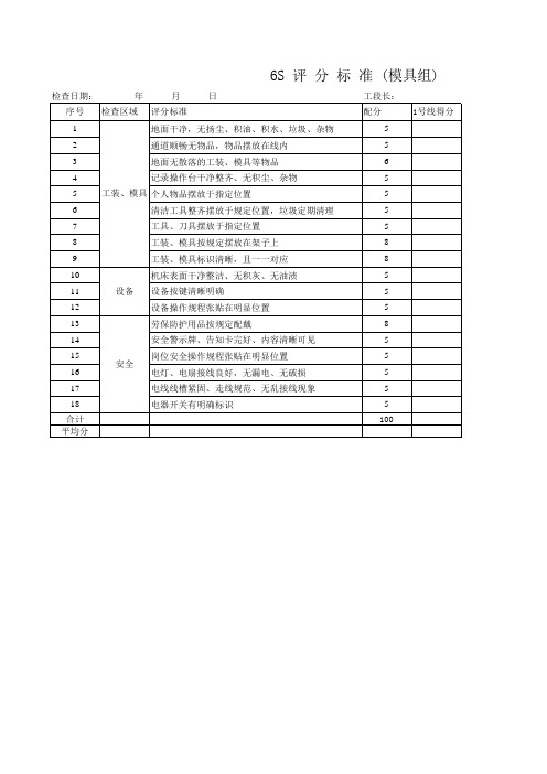 生产车间各工段6S检查表