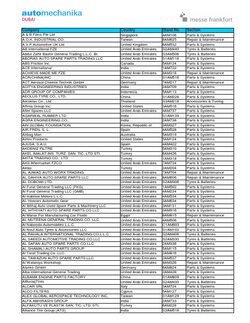 2013年迪拜法兰克福展商名单