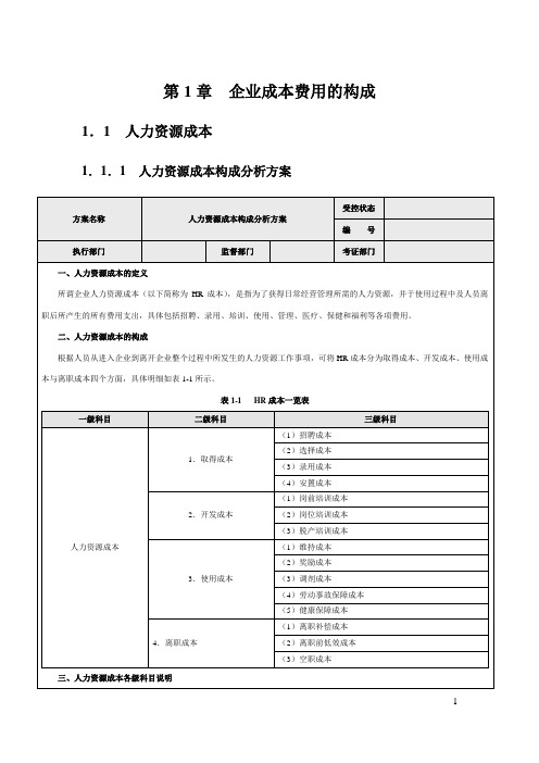 人力资源成本分析