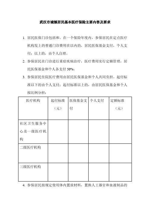 [医药]武汉市城镇居民基本医疗保险主要内容及要求