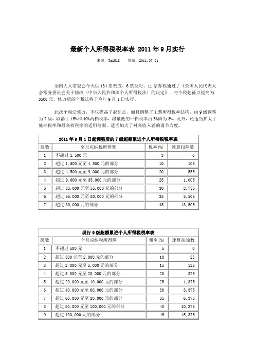 最新个人所得税税率表 2011年9月实行