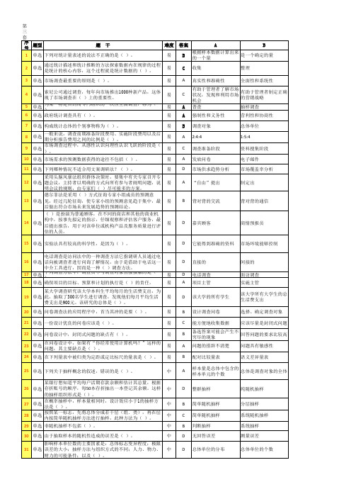 全国大学生市场调查大赛答案