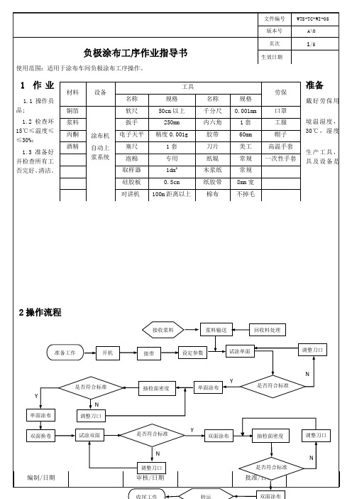 负极涂布作业指导书