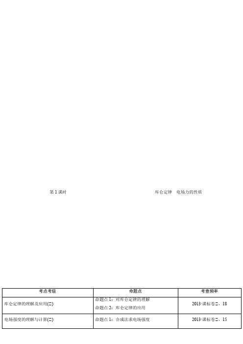 衡水中学2020年高中物理一轮复习资料第6章   静电场