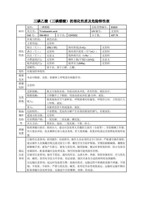 三碘乙酸(三碘醋酸)的理化性质及危险特性表