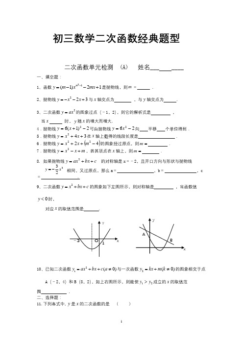 二次函数所有经典题型