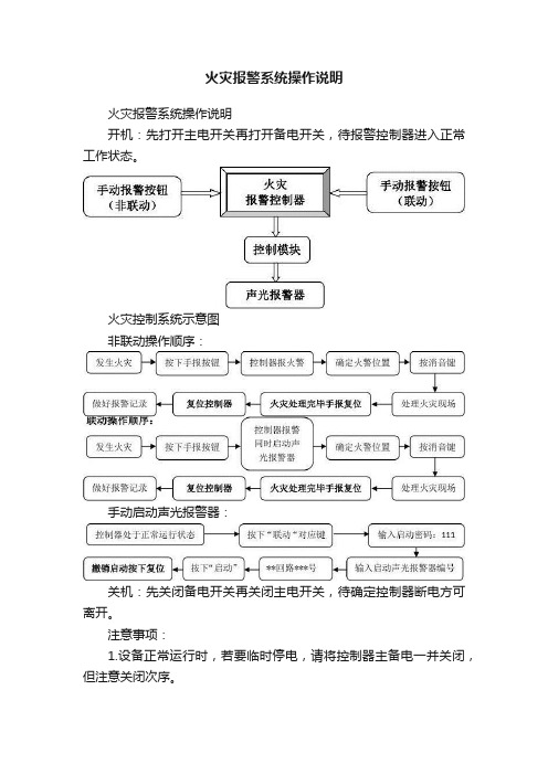 火灾报警系统操作说明