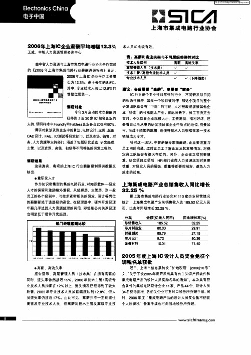 上海集成电路产业总销售收入同比增长32.25%