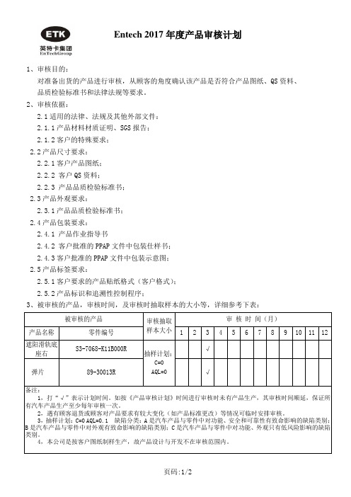 01 年度产品审核计划