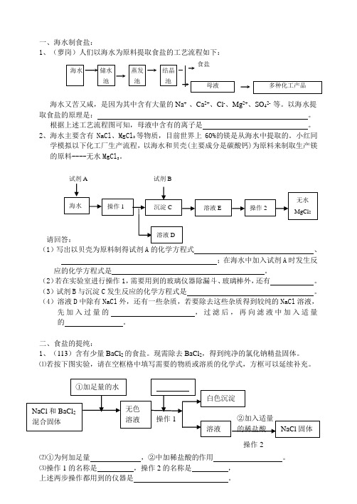 海水制盐