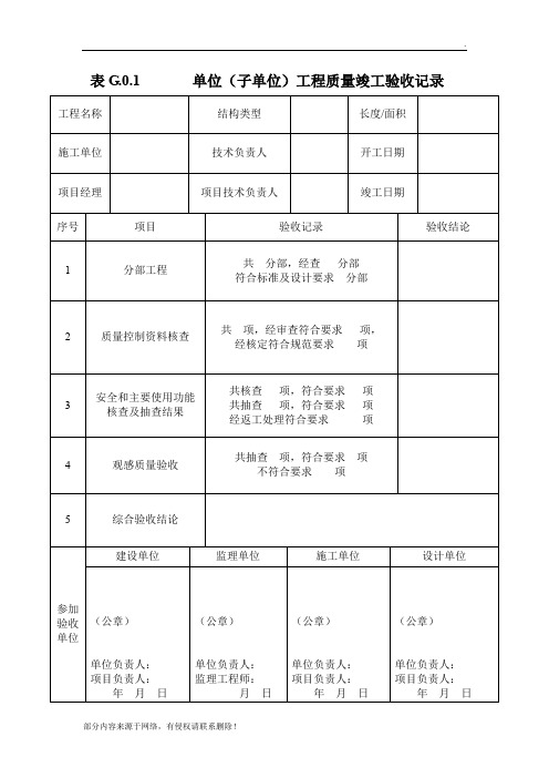 市政  道路单位工程质量竣工验收记录