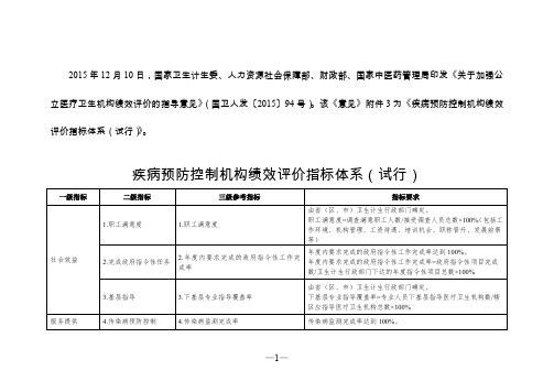 疾病预防控制机构绩效评价指标体系(试行)