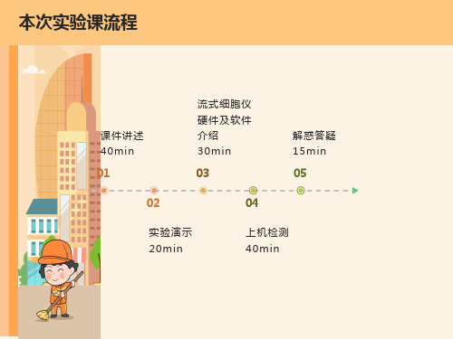 细胞表面分子的检测与分析