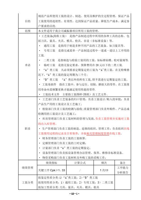 QB7.05-B1-工装管理控制程序Z