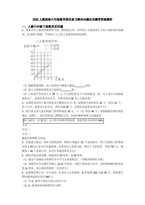 20XX人教版版六年级数学期末复习解决问题应用题带答案解析