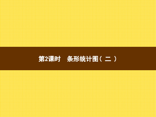 人教版小学数学四年级上册精品教学课件 7 条形统计图 第2课时条形统计图(二)