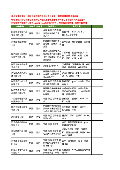 新版陕西省GPS手机工商企业公司商家名录名单联系方式大全14家