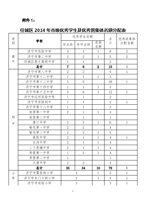 点击打开该文件或点击右键另存为