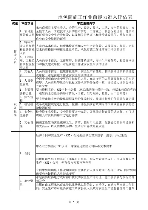 承包商施工作业安全准入评估检查表之一--承包商施工作业前能力准入评估表