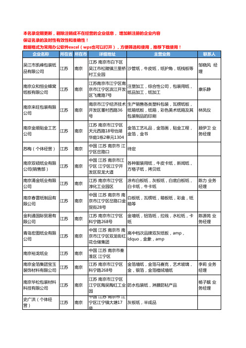 2020新版江苏省南京包装用纸工商企业公司名录名单黄页联系方式大全81家