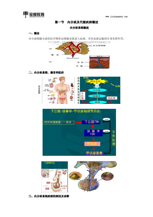 2018临床执业医师综合知识点(两百二十三)