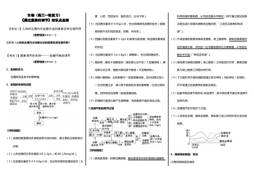 《通过激素的调节》知识点总结