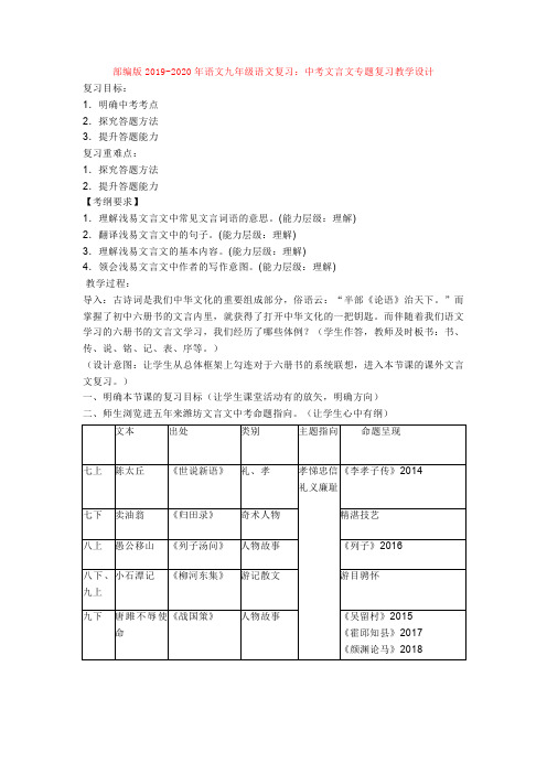 部编版2019-2020年语文九年级语文复习：中考文言文专题复习教学设计