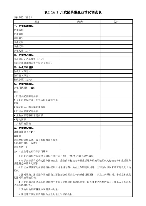 表E.14-1 开发区典型企业情况调查表
