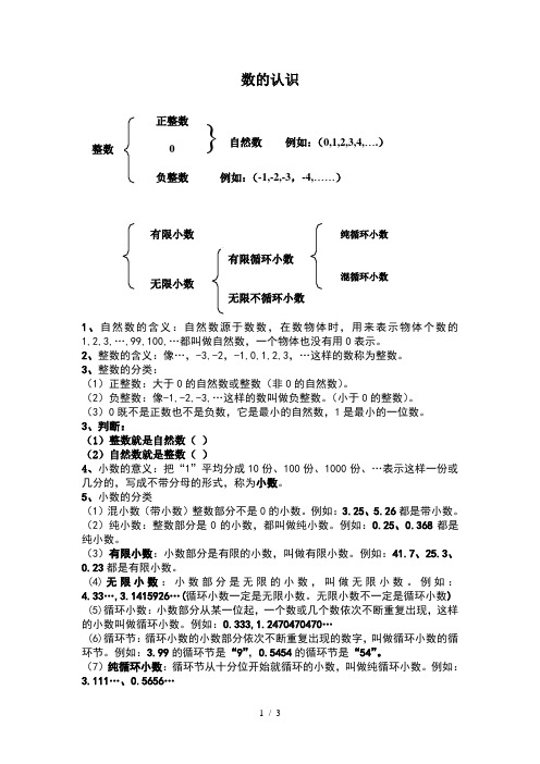 数认识(整数与小数)知识点