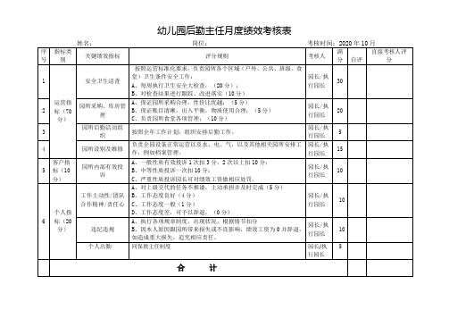 幼儿园后勤主任月度绩效考核表