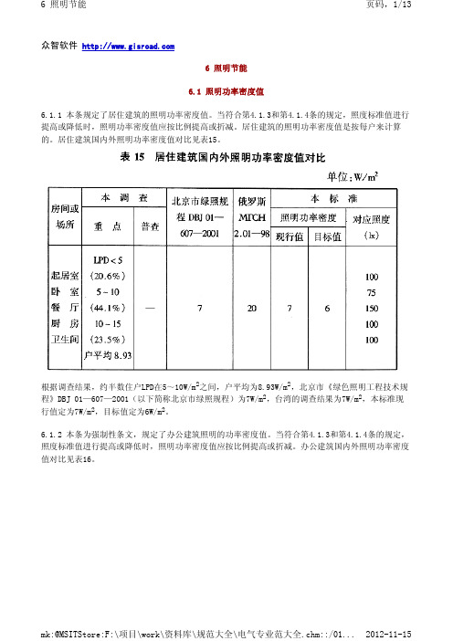 照明功率密度值