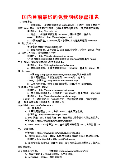 国内目前最好的免费网络硬盘排名