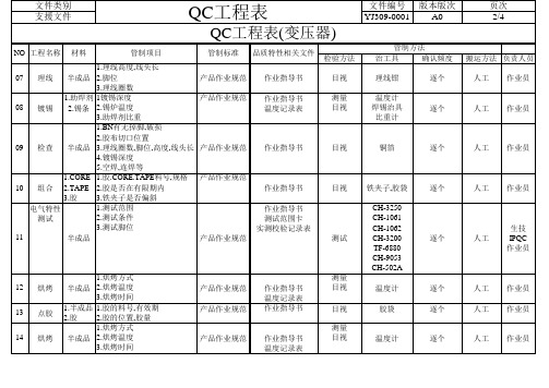 变压器QC工程图