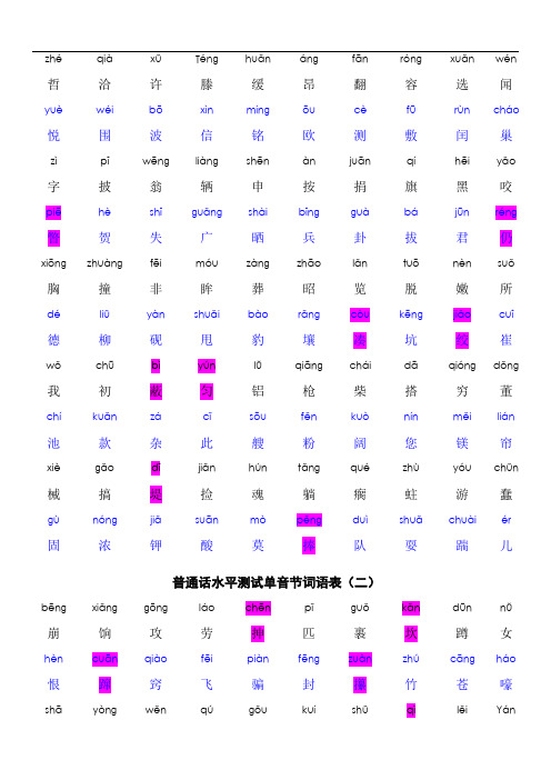 普通话水平测试单音节词语表(二)