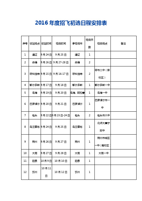 2016年度招飞初选日程安排表