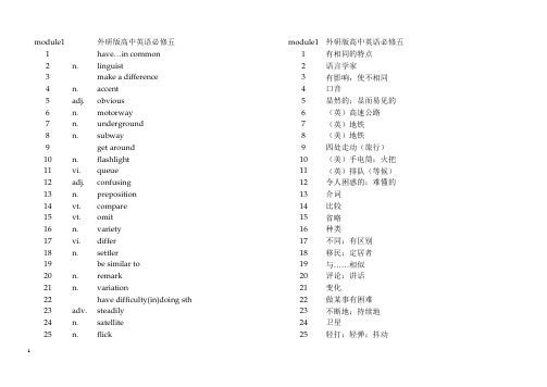 高中英语外研版必修五单词--中英文