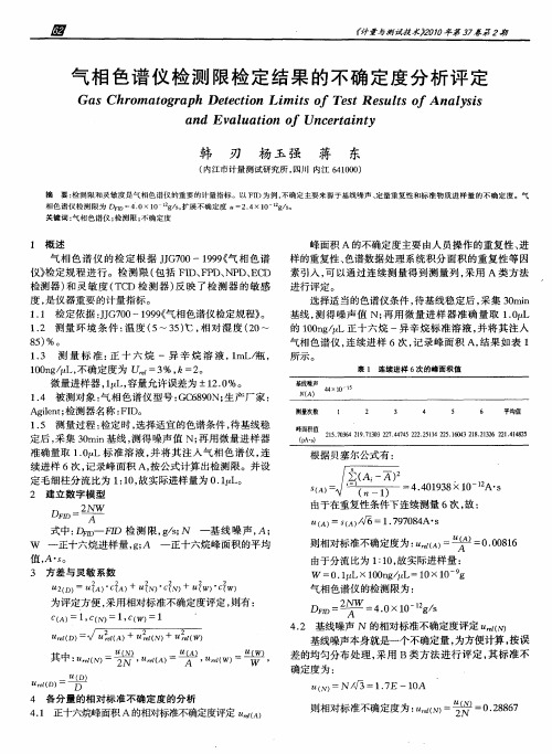 气相色谱仪检测限检定结果的不确定度分析评定