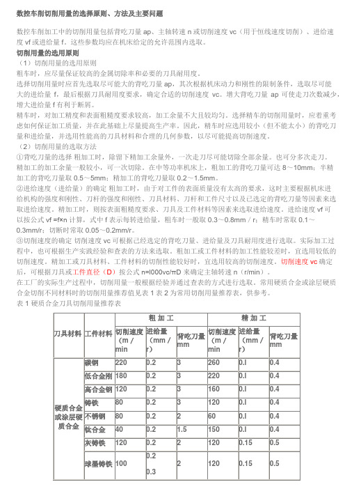 数控车削切削用量的选择原则